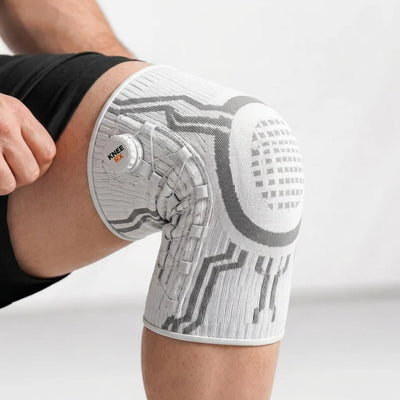 Knee RX ® - Support for Meniscus & ACL Pain