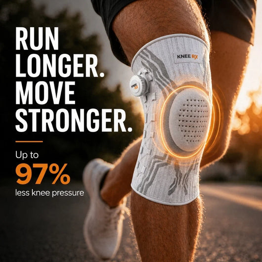 Knee RX ® - Support for Meniscus & ACL Pain