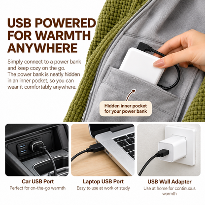 LumiHug™ – Heated Zip-Up Blanket